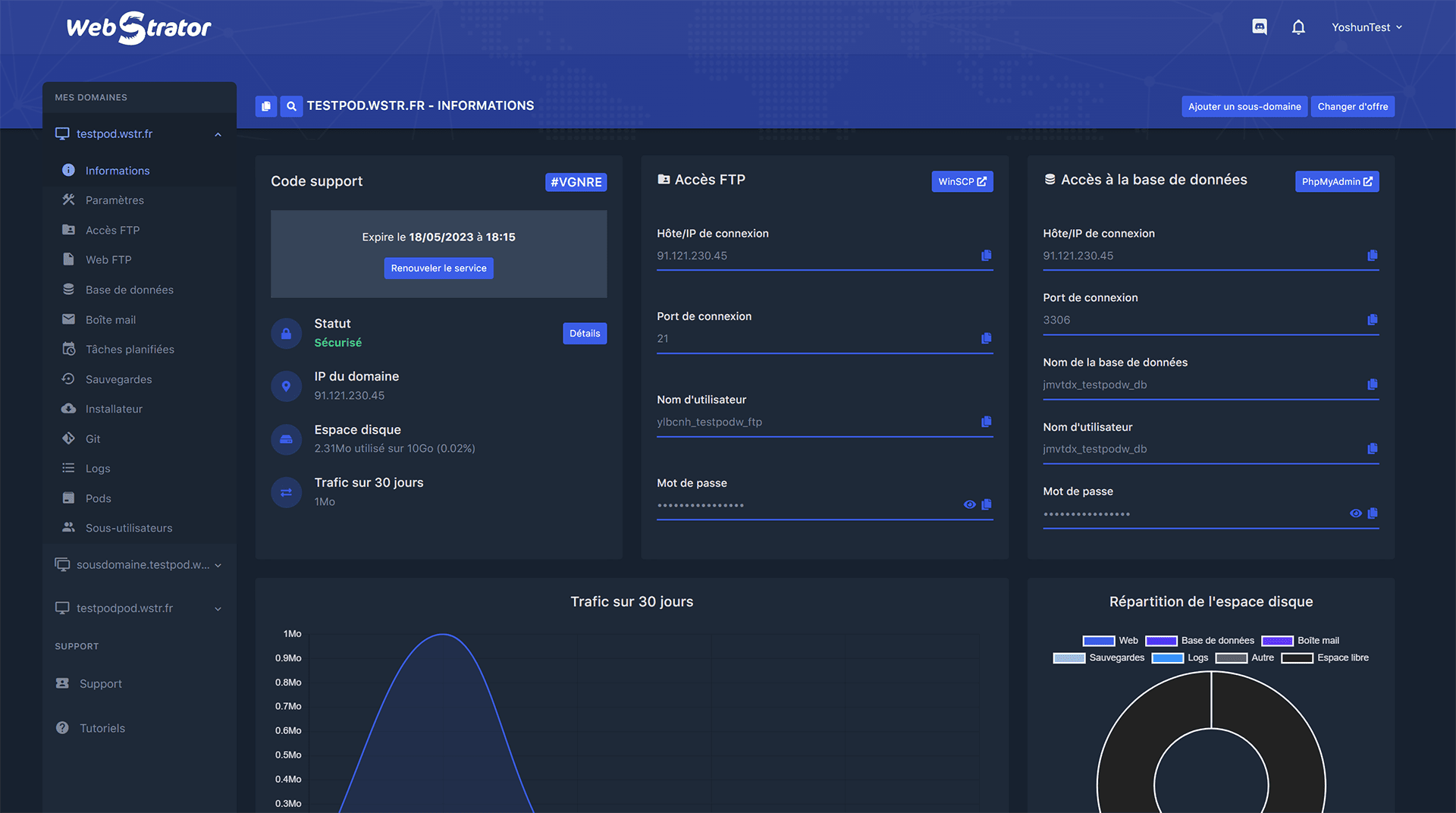 Managing a website becomes simple.